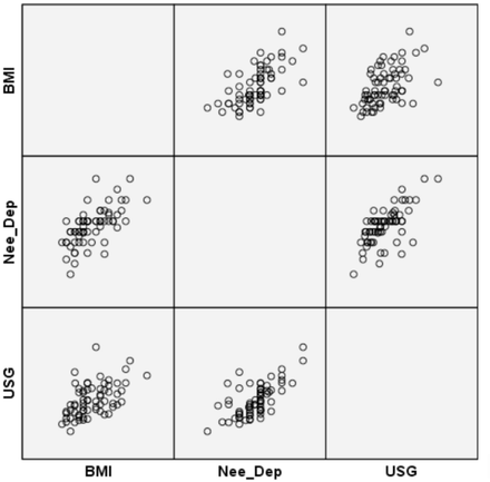 Abstract EP148 Figure 1